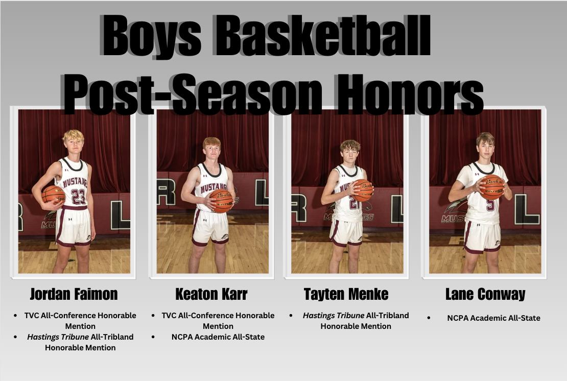 Boys Basketball Post-Season Honors